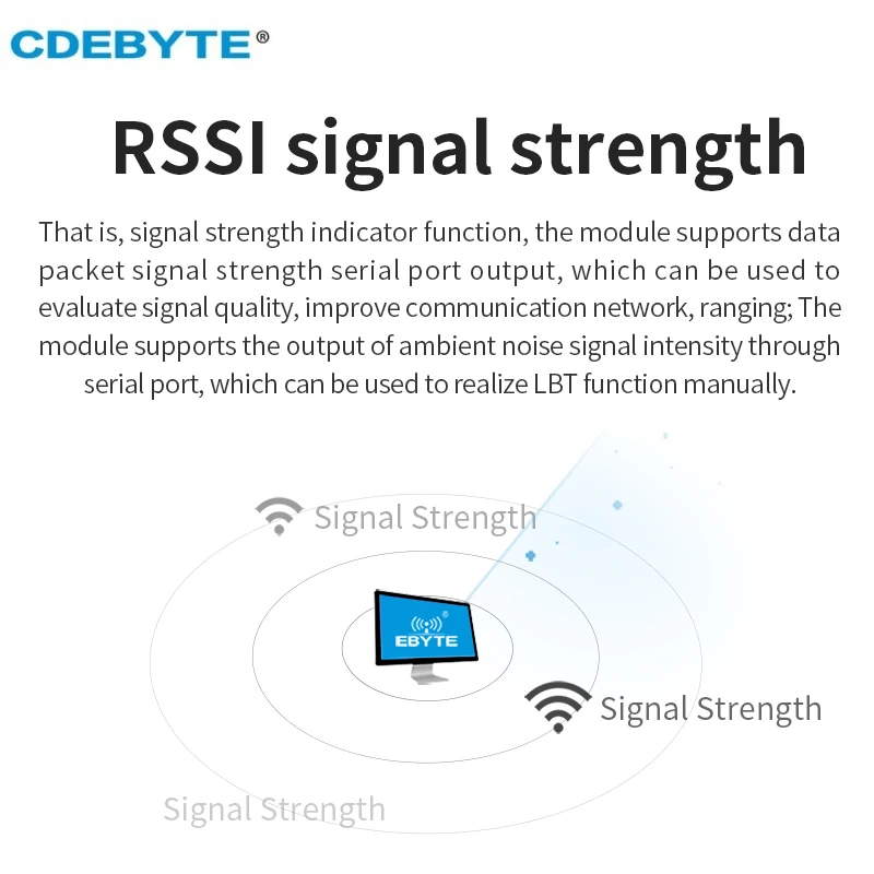 433 470M RS485 Lora…