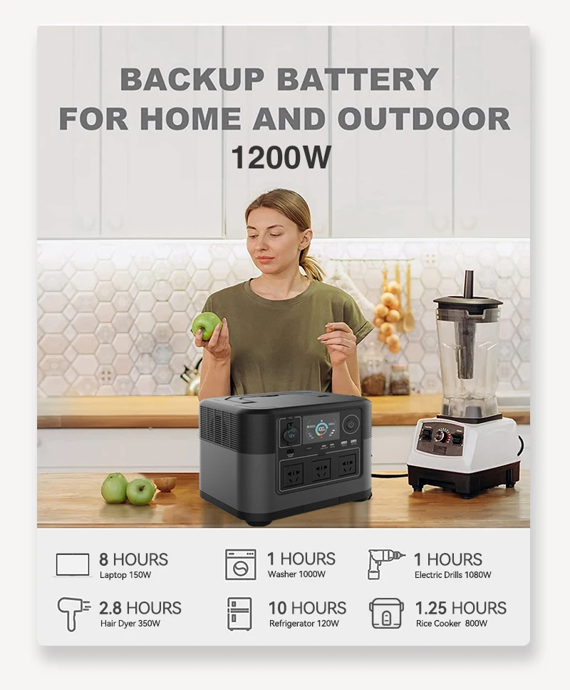 2026년형 신제품 220V 110V 1200W 휴대용 파워스테이션 (태양광 패널 포함), 1000Wh 접이식 썸네일 2