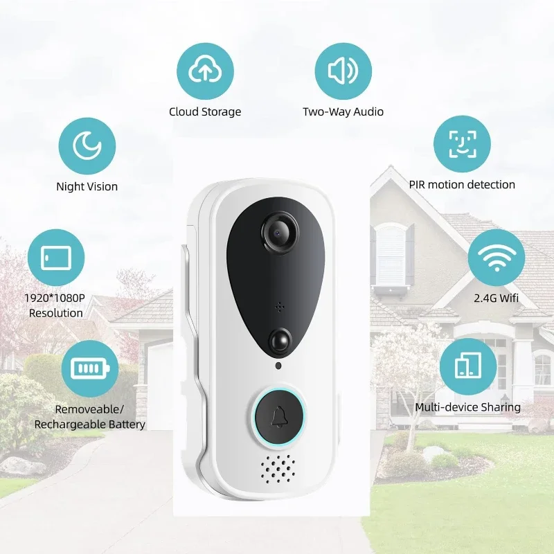 Tuya WiFi Smart Türklingel Home Video Türklingel Bidirektionale Gegensprechanlage Nachtsicht Ultra Clear Smart Home PIR IP65 18650 Batterie