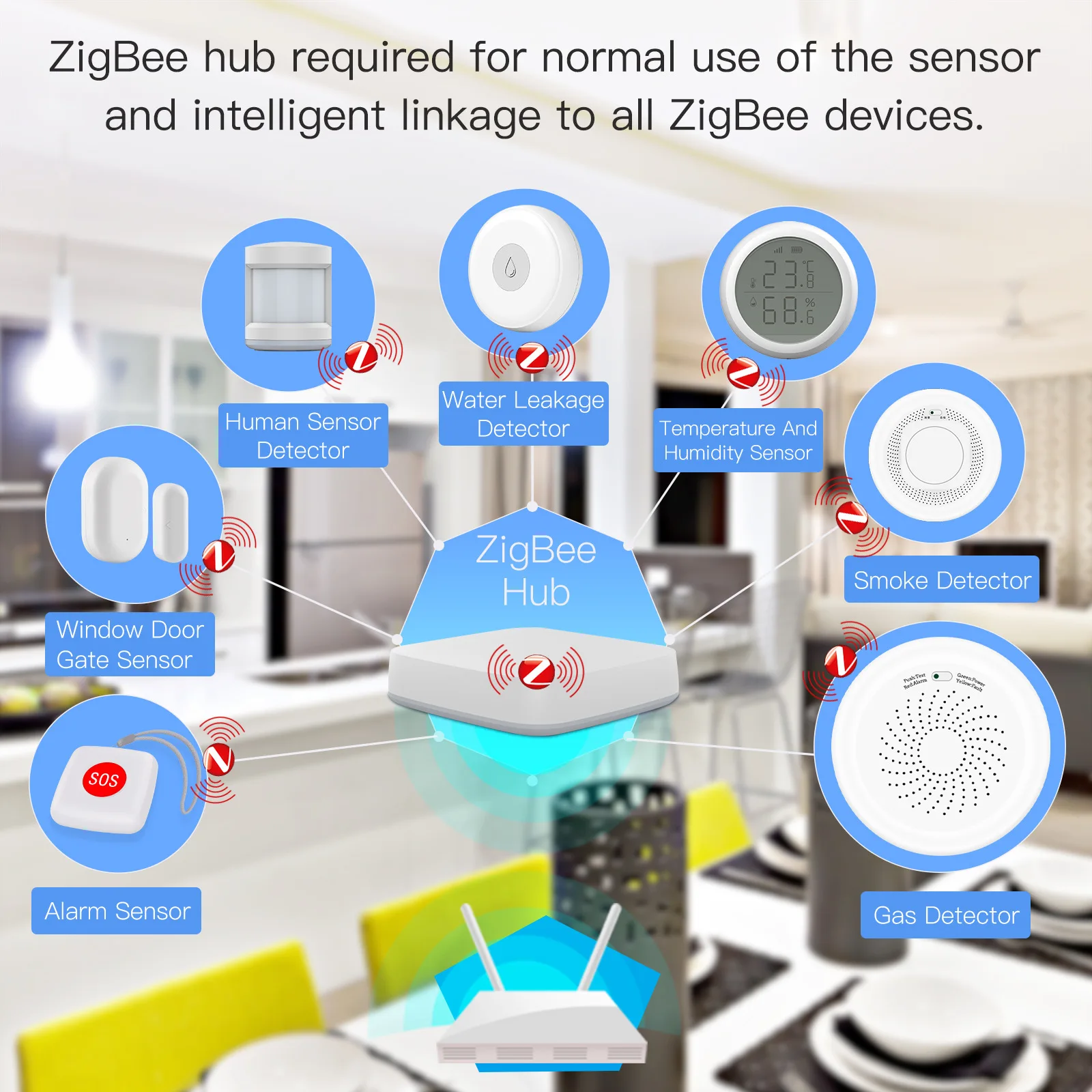 MOES Tuya ZigBee 3.0 Smart Gas Leakage Detector Combustible Gas Sensor App Remote Alarm Voice Reminder 75dB