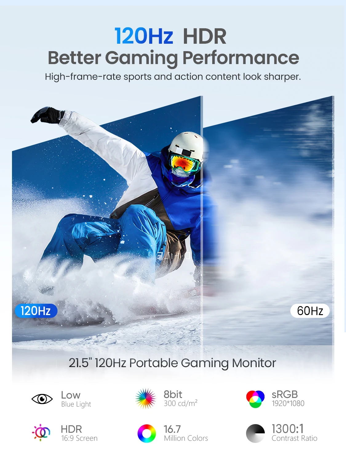 شاشة UPERFECT المحمولة مقاس 21.5 بوصة 120 هرتز، شاشة ألعاب كبيرة مع منفذ HDMI من النوع C وشاشة IPS خارجية للكمبيوتر الشخصي لأجهزة الكمبيوتر المحمولة وأجهزة Mac Mini وأجهزة الكمبيوتر والهواتف وأجهزة الألعاب