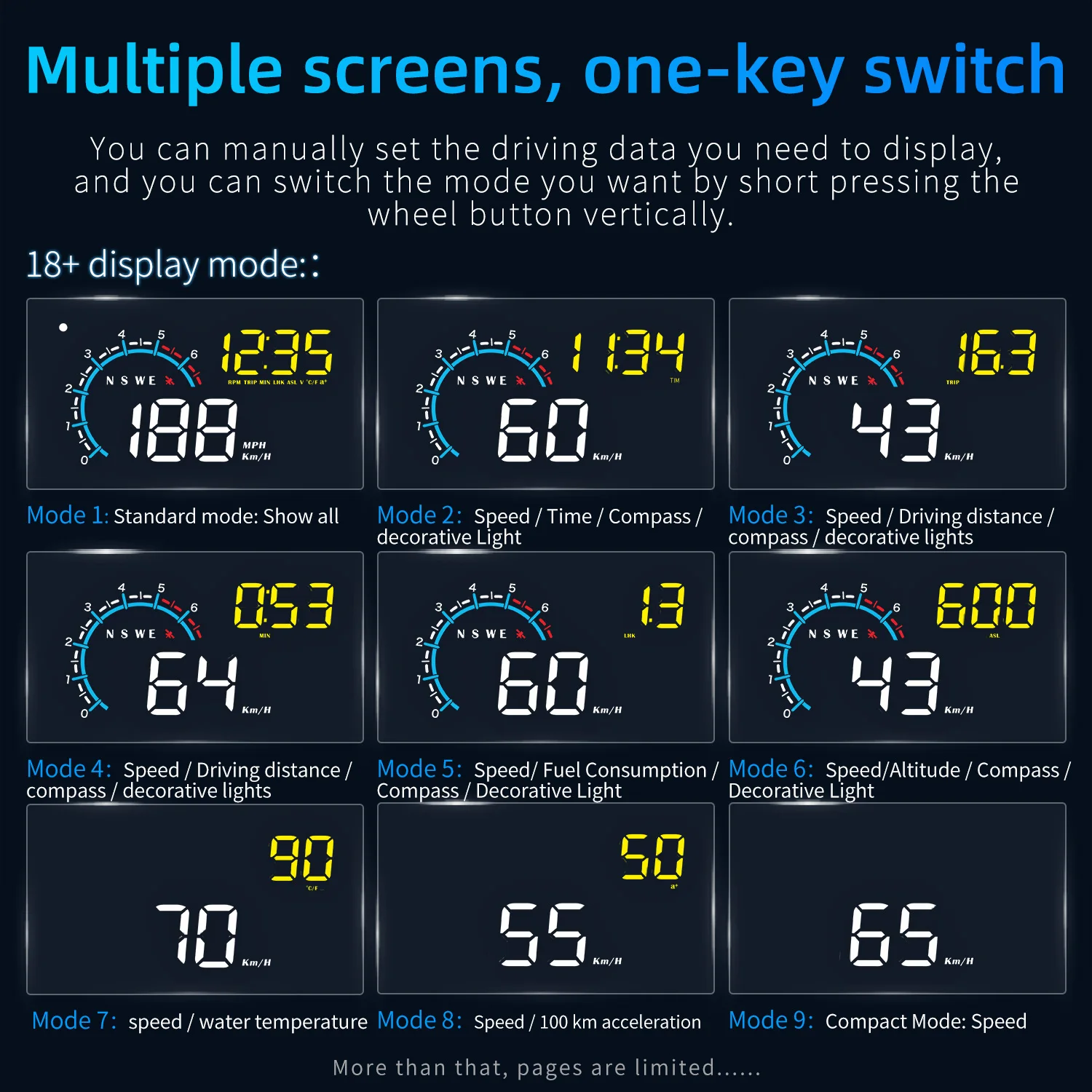 M12 HUD Windshield Projector OBD+GPS Universal Head Up Display Car Speedometer Water temp RPM Voltage Security Automatic Alarm - Image 4
