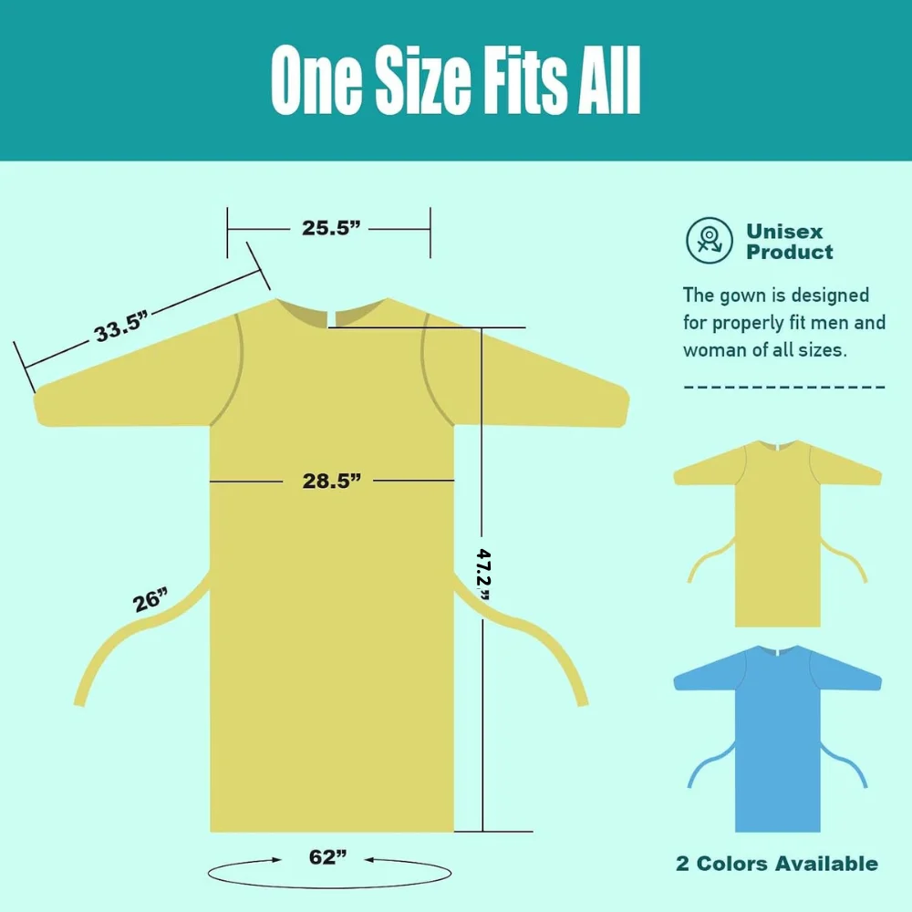 10PCS Disposable PPE Isolation Gowns Full-Back Double Tie Closure 40 GSM Material for Home Isolation Labs Dental Beauty Agencies