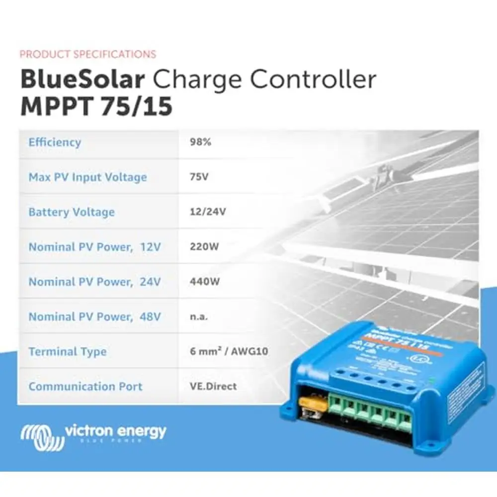 MPPT Solar Charge Controller 75V 15A Intelligent Algorithms Panel Maximize Power Output
