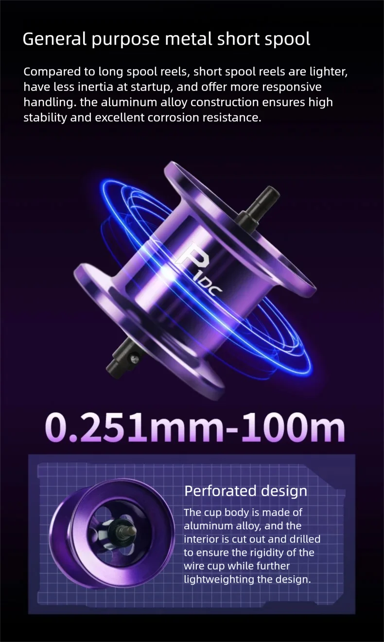 Takuma P1DC DC Casting Reel – Selbstaufladende Technologie, 6+1 Kugellager & 5 kg Bremskraft | Intelligente Bremse für Allzweck-Langwurf-Köderfischen – Detail 8