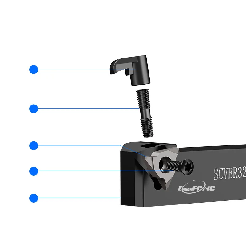 

27VER 27VNR 27VNER SCVER SVNR Internal and external universal vertical thread trapezoidal thread holder tungsten carbide insert