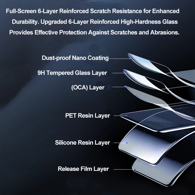 Silicone Camera Lens Dust Cover For DJI OSMO Action 6 4 5 Pro Tempered Film Protection Storage Bag For Action 5 4 6 Accessory