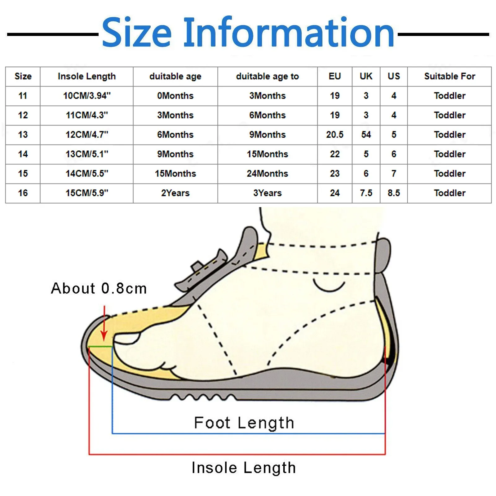 Sandales d\'été pour bébé imprimé dessin animé, chaussures souples pour tout-petits, sandales à imprimé fruits Harvey, chaussures de marche