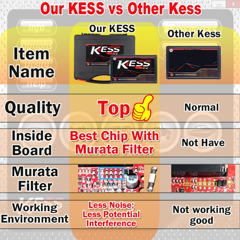 Online EU Red Murata Filter Kess V2 V2.80 V5.017 & KTAG V7.020 4 LED OBD2 Car Trucks ECU Chip Tuning Kit Unlimited Repair Ki