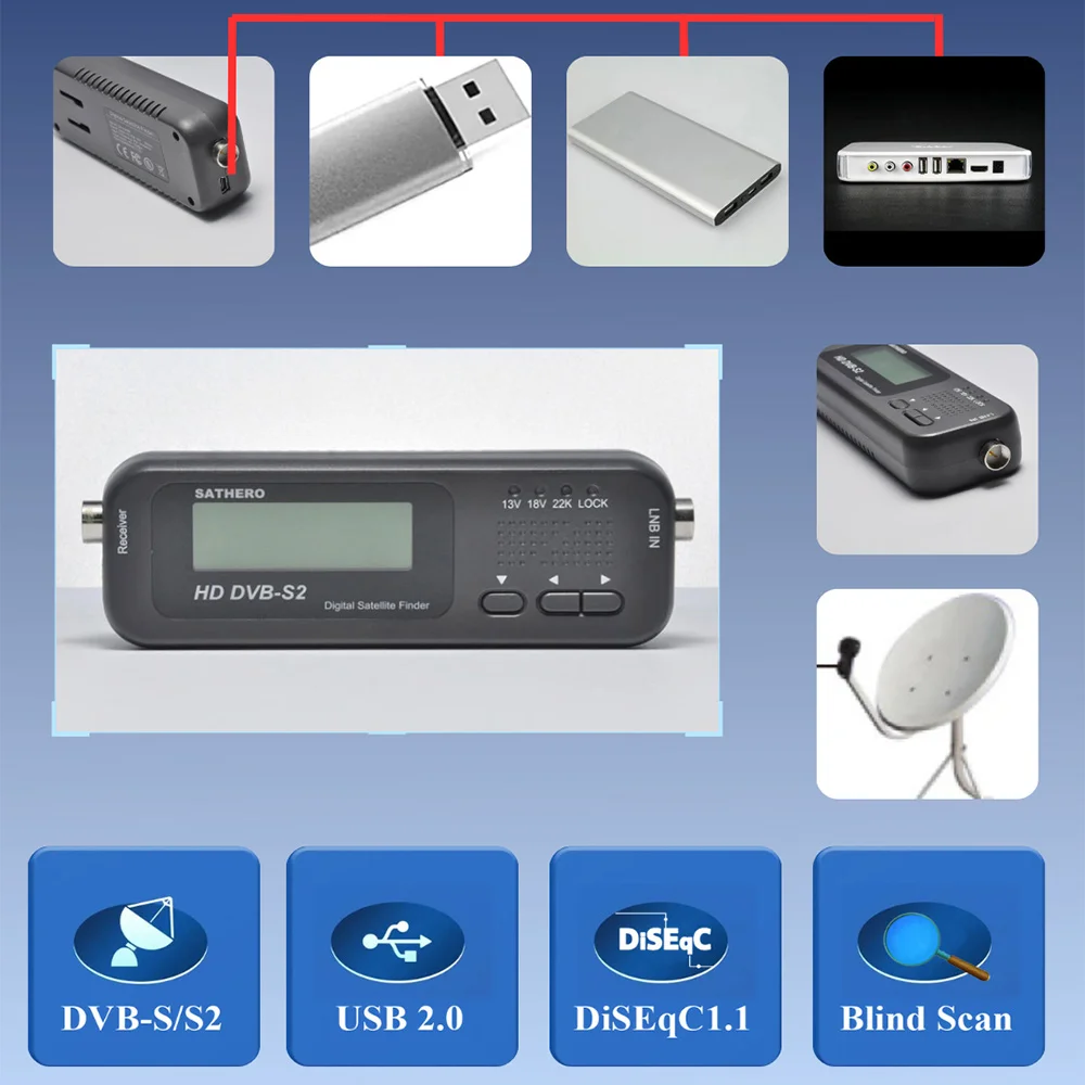 جهاز كشف الأقمار الصناعية لإشارة الجيب الرقمية ، ساثرو ، محمول ، 8 بسك ، 16 أبسك 32 أبسك ، S2 ،