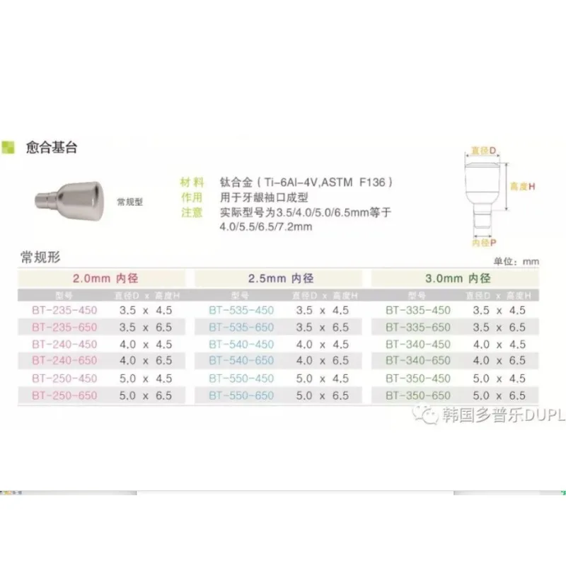 1PCS Dental Implant Bicon Healing Base T-Doppler Duplo Dentistry Dentist Implantation Tools Medical Device 2.0 2.5 3.0 Pillars