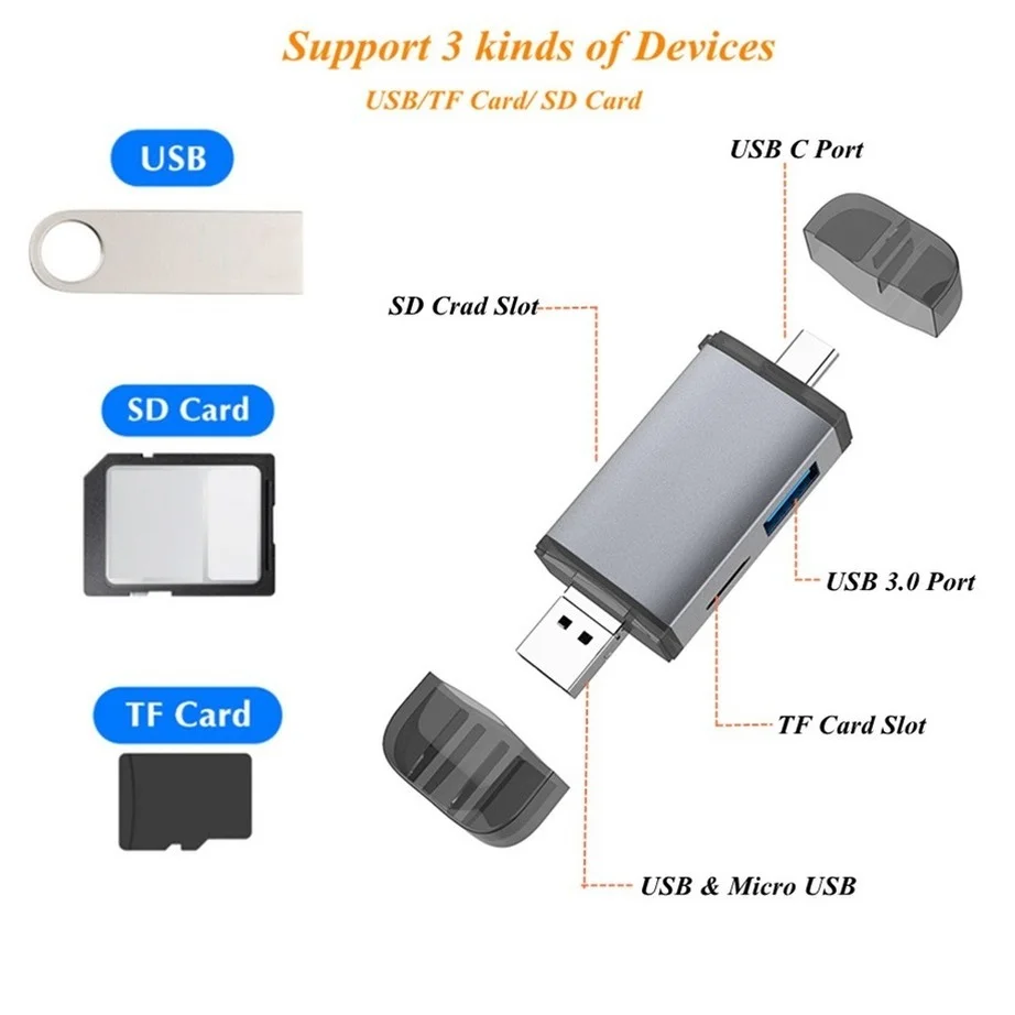 Yigetohde 6 In 1 Usb 2.0 Otg Kaartlezer TYPE-C/Microusb/USB2.0/Tf/Sd-geheugenkaart kaartlezers Voor Computer Laptop Android Telefoon