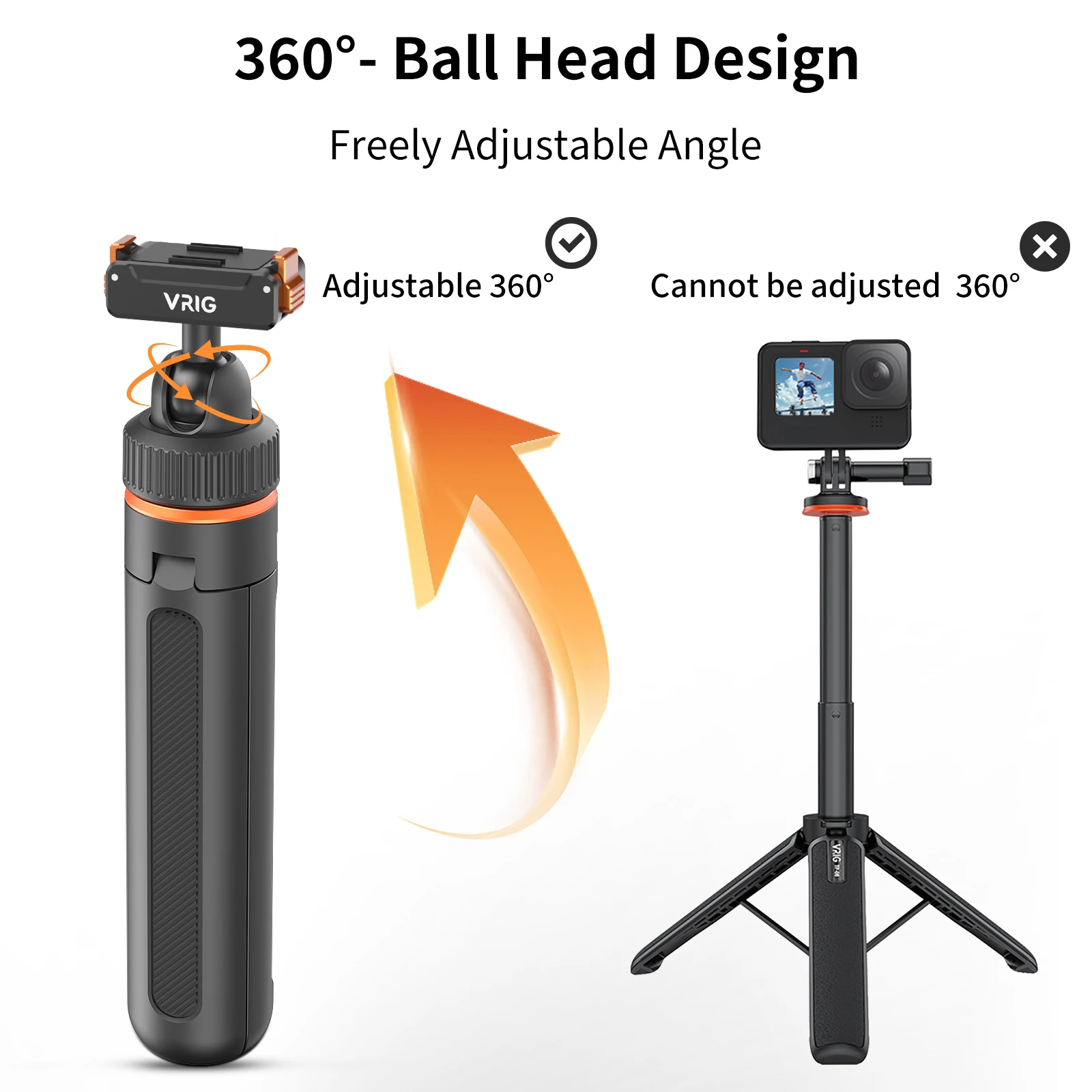 VRIG AC-79 ไม้เซลฟี่พร้อมขาตั้ - Dji Drone Mini 3 บทวิจารณ์และราคา