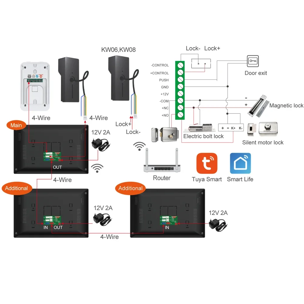 Apartment 4 สาย Intercom Door Bell 7/10 "IPS Touch Panel ไร้สาย 2.4G WiFi Tuya Smart Life APP Push ข้อความโทรศัพท์ประตูวิดีโอ