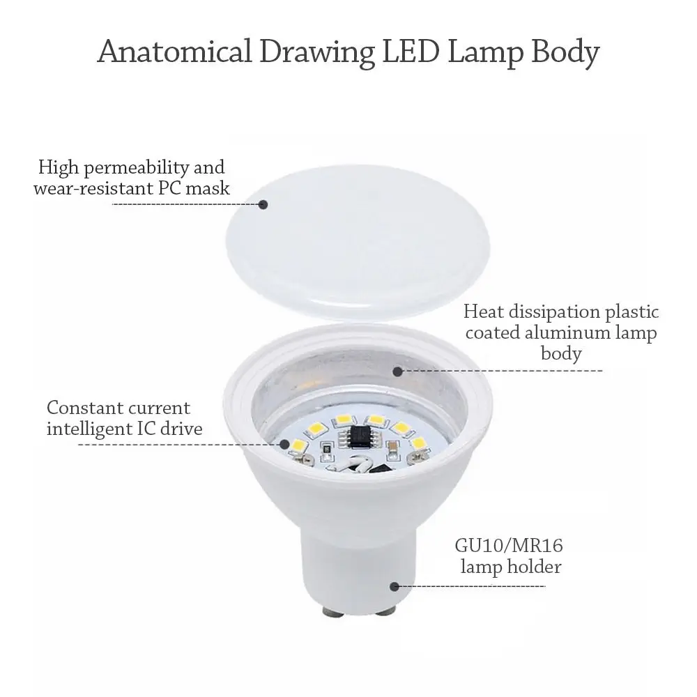 NEW COB Lens Super Bright Spot Light Built-In Light GU10 LED Bulbs Track Lamp