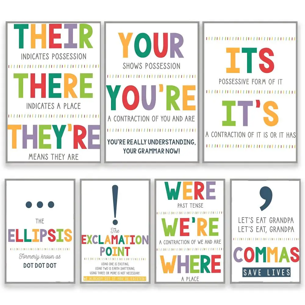 English Grammar Punctuation Educational Cheap Home Decor Room Picture Decor Home Wall Decoration Poster