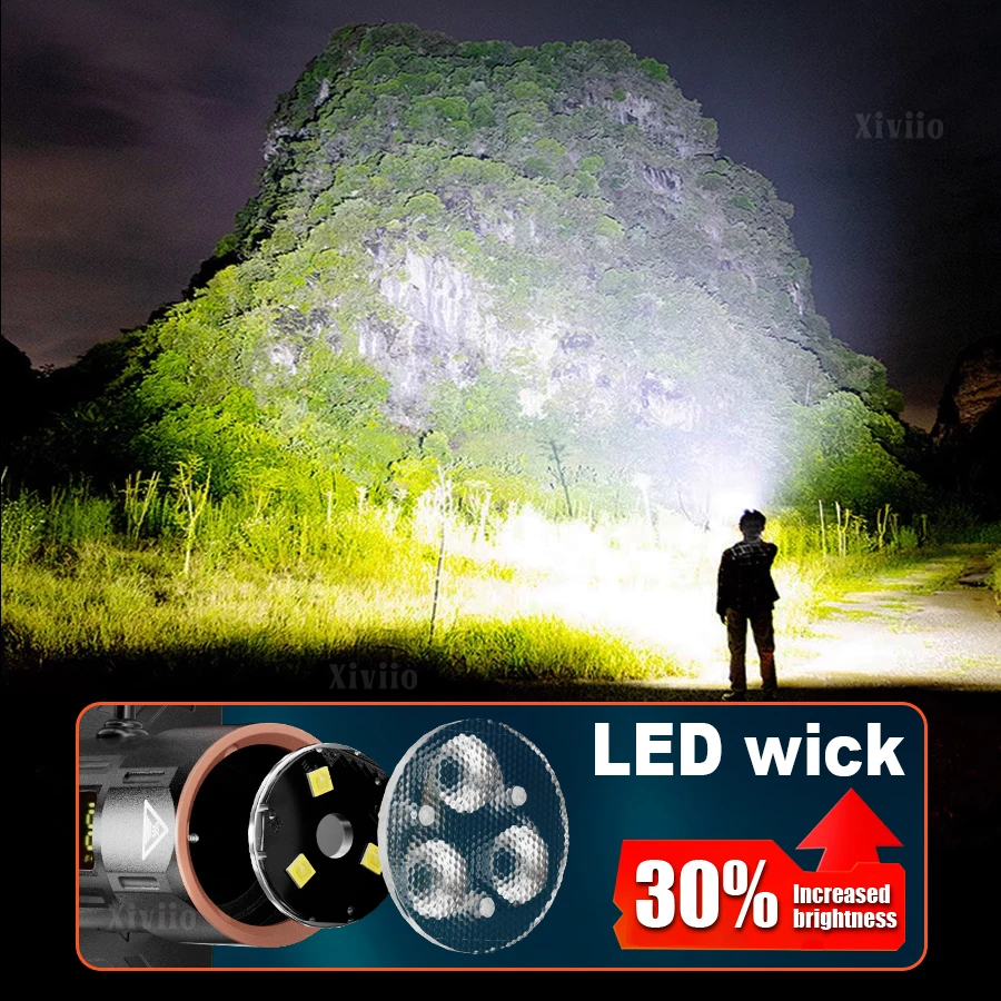 Перезаряжаемый ультра яркий на – обзор и цена Headlamp Tactical Bright