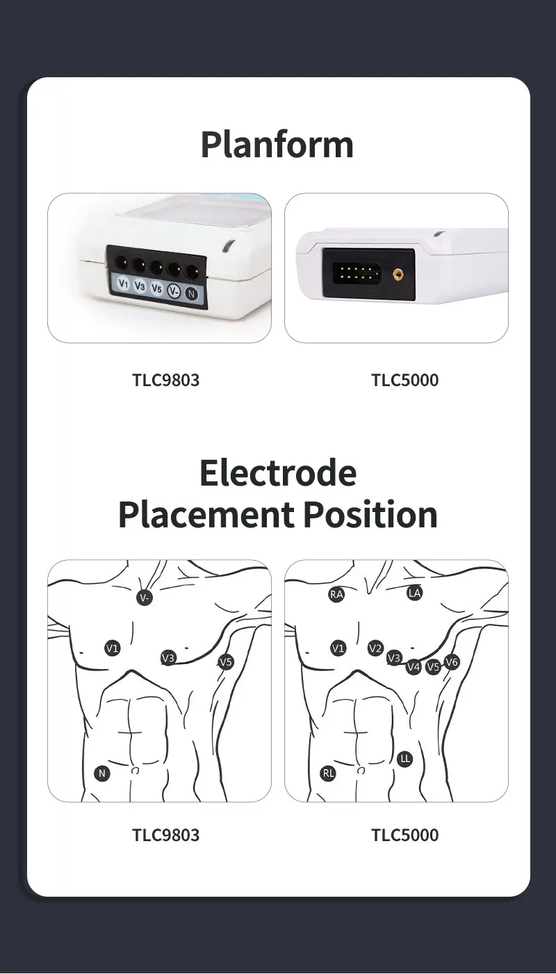 CONTEC Offical TLC9803 Genuine 3 Channels ECG Holter Monitor System 24-Hour Dynamic EKG Recorder for Heart Rate Monitor
