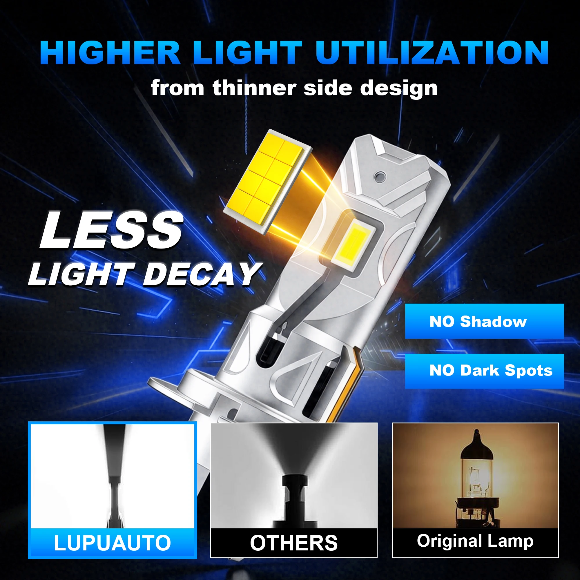 NLpearl H7 LED Headlight CANBUS Error Free Lights for Car 20000LM Super Bright Turbo Auto Bulb Customized LED Chips Lamp 12V 24V