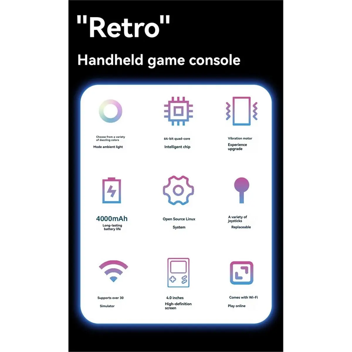 A86G NEW DC40V Retro Handheld Game Console 4.0inch IPS Screen Supports 30+ Emulators Open Source Linux WiFi GamePad 128G B