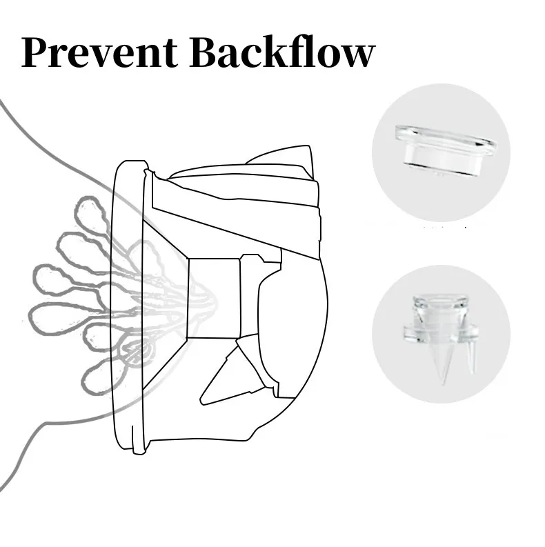 مستخرج حليب الثدي الكهربائي ، مضخة الثدي القابلة للارتداء ، مضخة الثدي