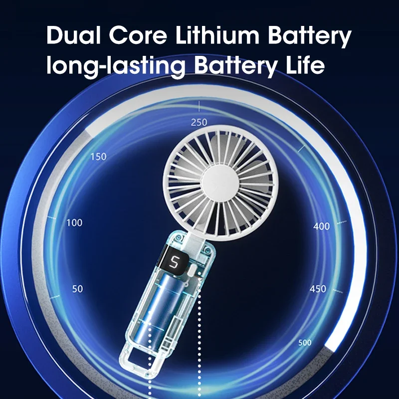 พัดลมพกพาขนาดเล็กแบบพับได้พัดลมห้อยคอแบบพกพาพัดลม USB 5สปีดพัดลมชาร์จไฟได้พร้อมขาตั้งโทรศัพท์และหน้าจอแสดงผล