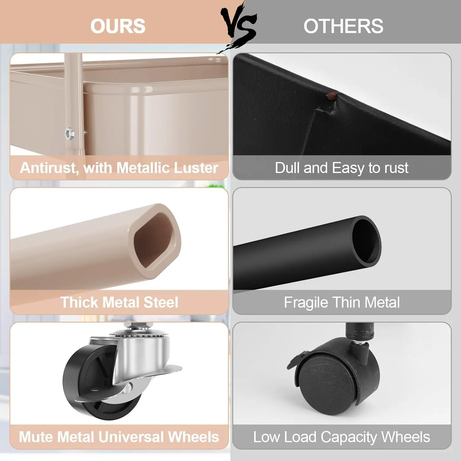 Chariot de rangement roulant à 3 niveaux avec roulettes verrouillables, organisateur multifonctionnel pour cuisine, bureau, garage en beige