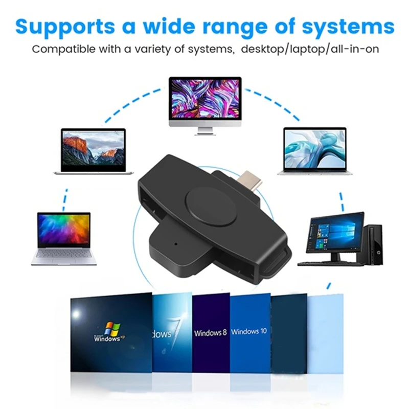 قارئ بطاقات CSCR3 Type-C الذكي CAC، الإعلان الضريبي للبنك، بطاقة SIM/قارئ بطاقة الهوية لبطاقة IC