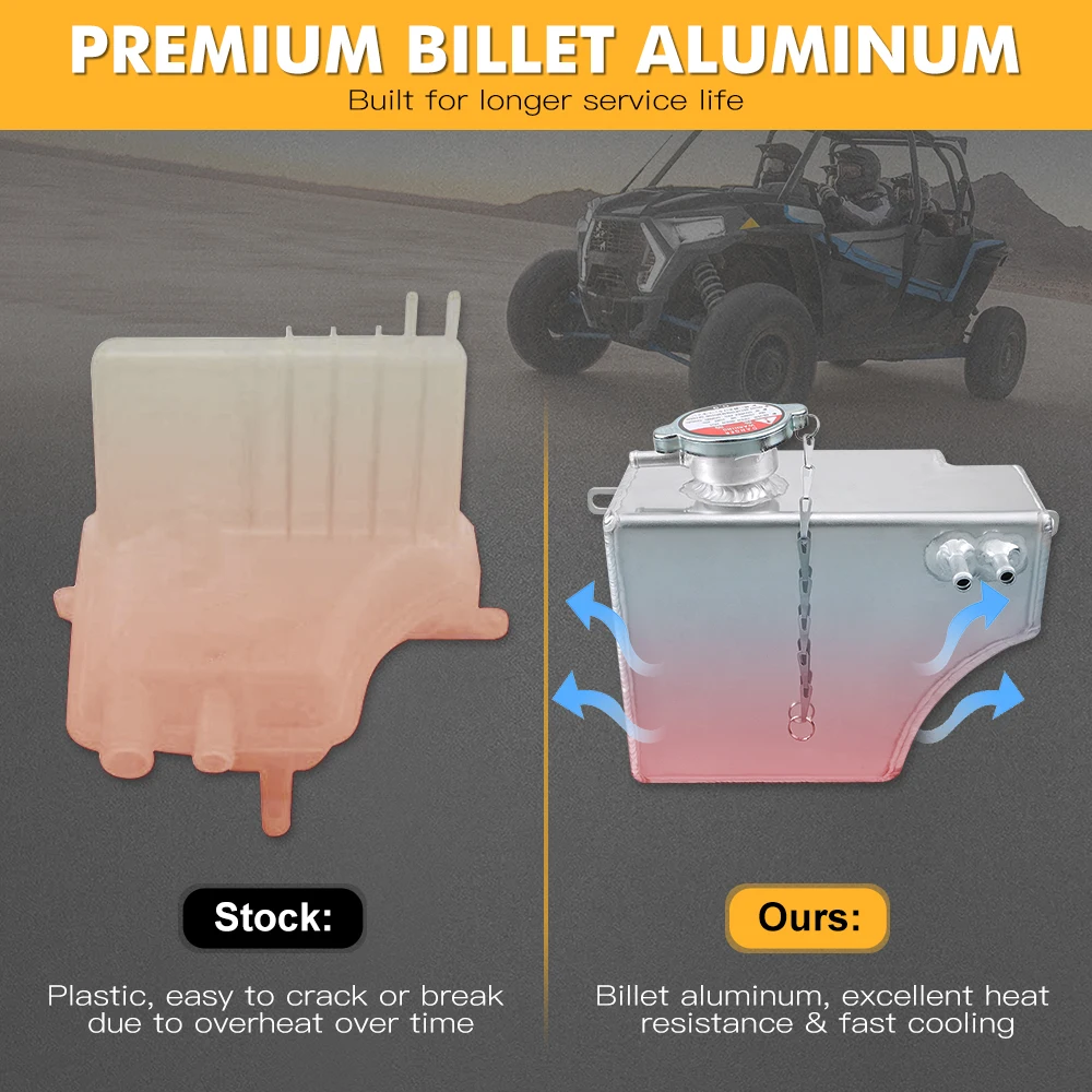 خزان تبريد خزان عرام مزدوج NiceCNC لـ Polaris RZR XP TURBO 2016-2021 S 2018-2021 MD 2018 ملحقات UTV ذات نوعية جيدة