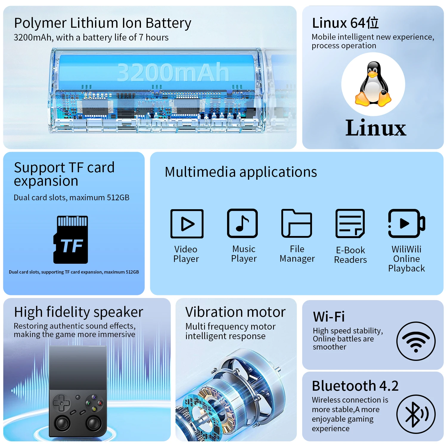 Anbernic RG35XX Pro ريترو وحدة تحكم بجهاز لعب محمول 3.5 بوصة IPS شاشة 64 جيجابايت RG35XXPro Linux OS Player 3200mAh دعم بلوتوث