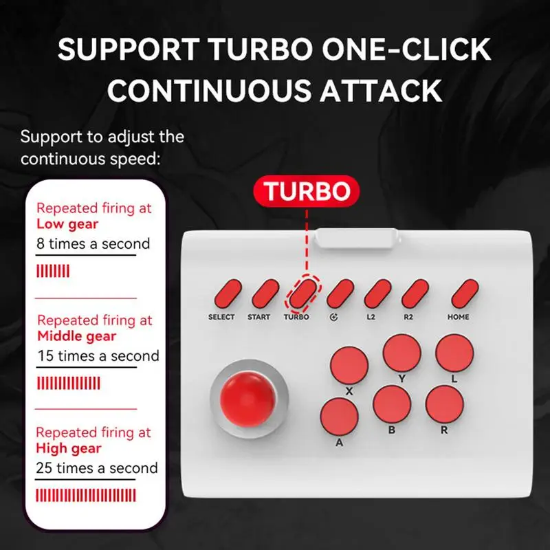 Pengendali Joystick Game Arcade untuk Nintendo Switch PS4 PS3 8bitdo Ultimate Pandora Box PC IOS ponsel