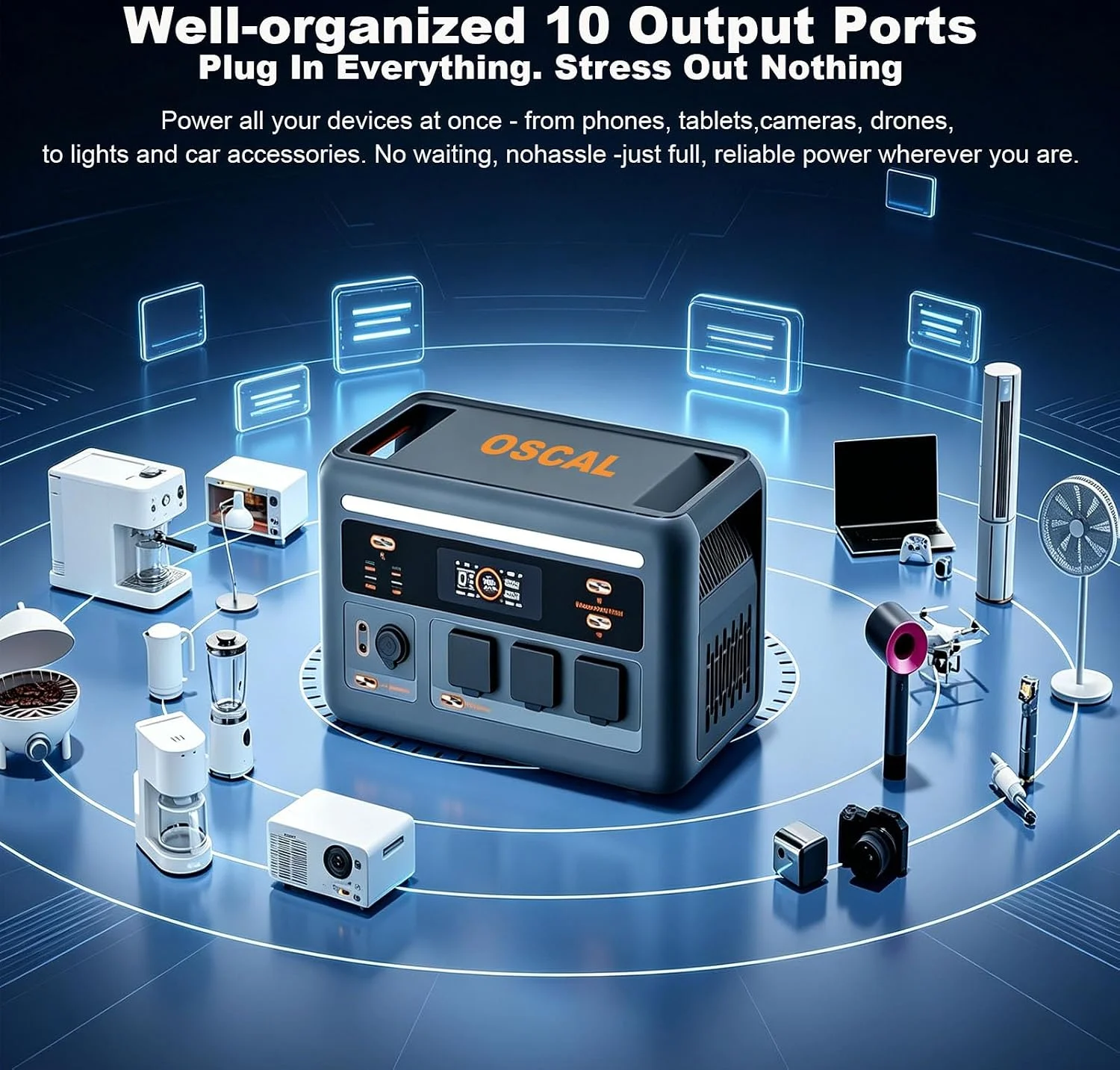 OSCAL PowerMax 1800SE Portable Power Station 1800W (3600W Surge), 1024Wh LiFePO4 Battery, 800W AC, 45 Min Fast Charge (0-80%), UPS, Solar Generator for Home Backup, Camping, RV, Emergency, Off-Grid