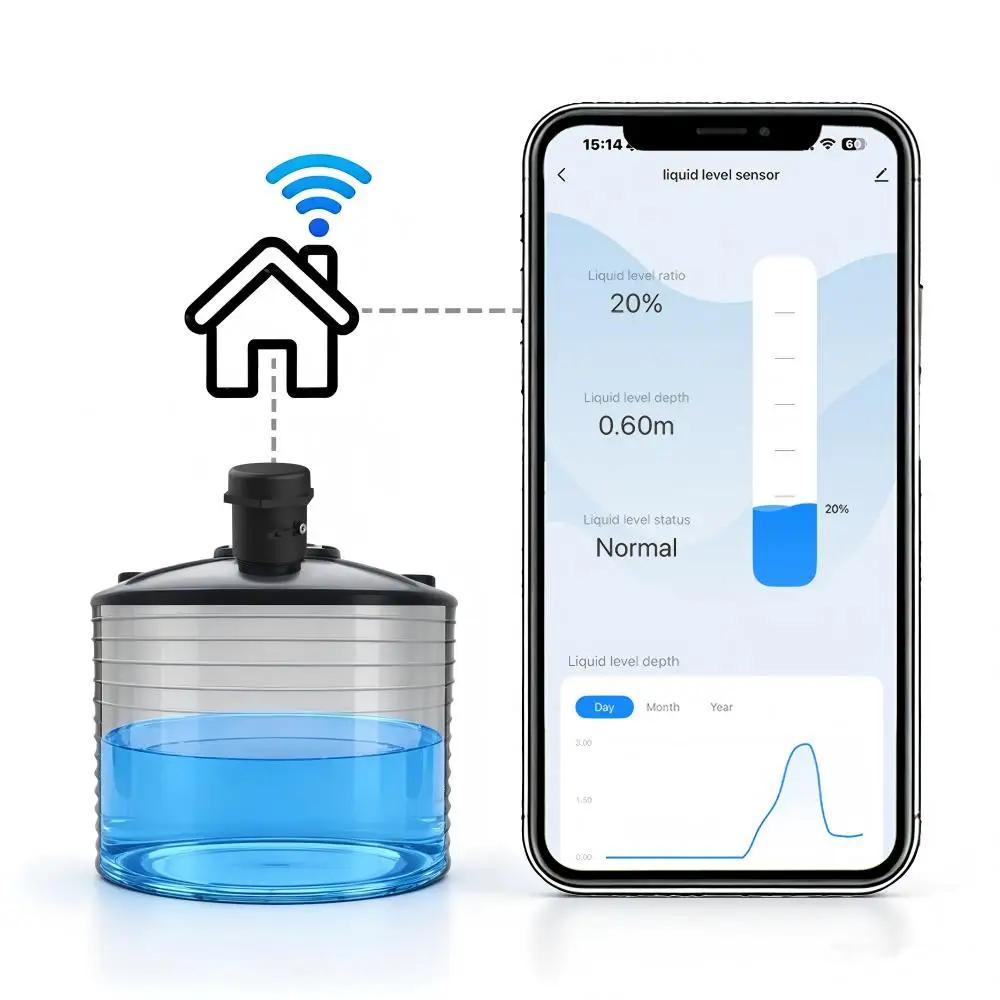 Liquid Level Sensors Water Level Monitor Tuya Smartlife APP WiFi Ultrasonic Level Indicator Sensor Alarm Indicator Monitor