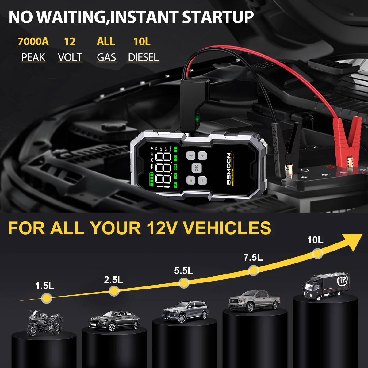 Auto Salto di Avviamento Pompa di Aria 150PSI Compressore di Pneumatici 7000A/6000A Dispositivo di Avviamento 26800mAh Power bank Auto Batteria