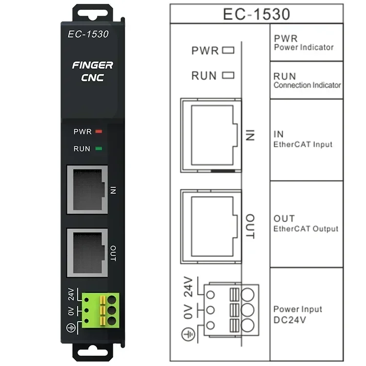 Distributed Digital Ethercat Smart Io Input Output Module Cnc Controller Motion Remote Ethercat