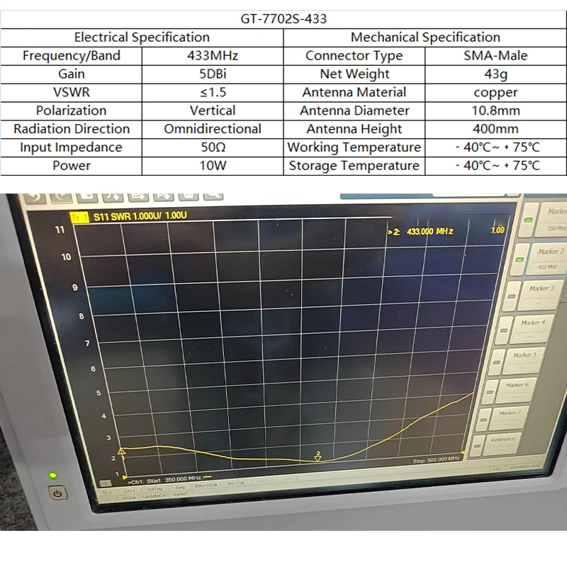 LoRa 433MHz Weichantenne 433 MHz 40CM zweiteilige SMA Flexible Peitschenantenne für Langstrecken-Teleübertragung für RKE LoRaWan – Detail 1