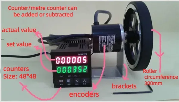 Direct Mounting with a Complete Set of Additive and Subtractive High-precision Dual Display Counters