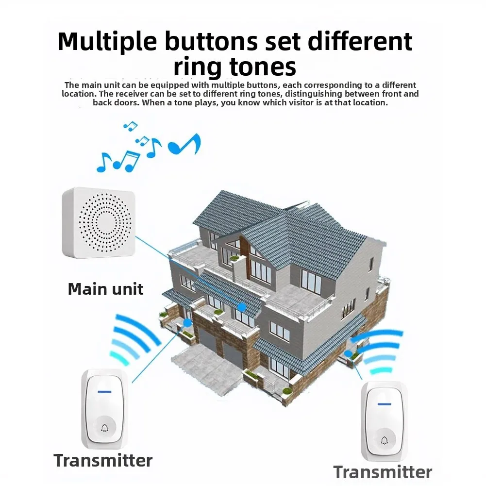 USB Rechargeable Wireless Doorbell with 38 Adjustable Ringtones for Home Office and Multi-Entrance Applications