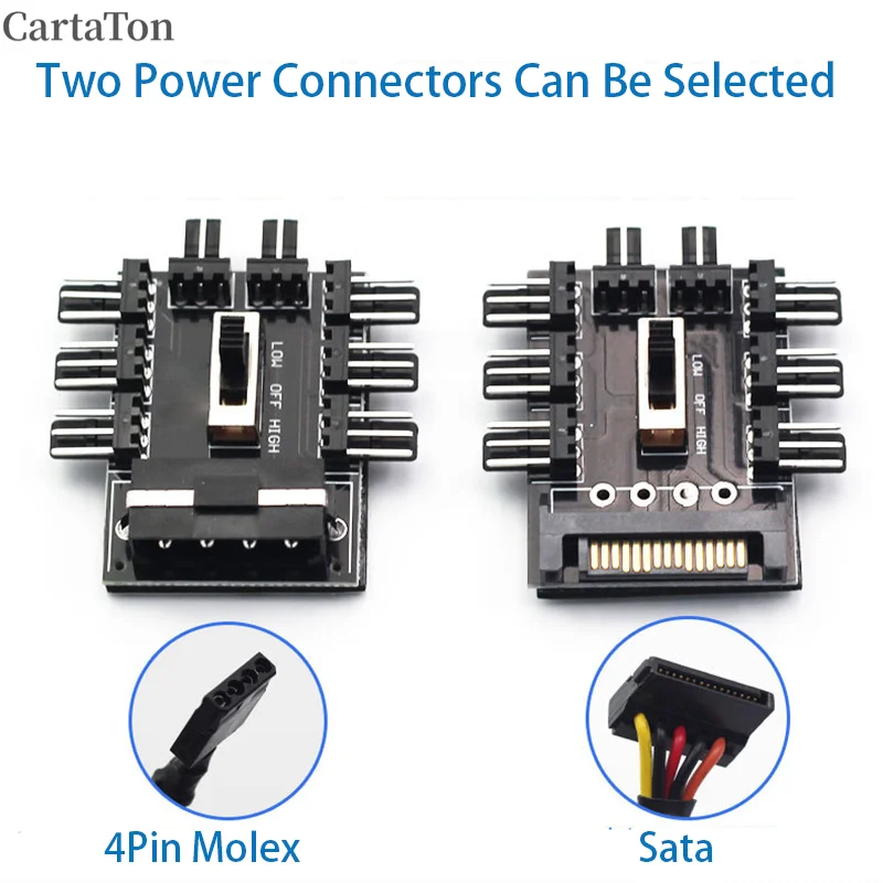 

1 to 8 3Pin Fan Hub Pwm Sata Molex Splitter PC Mining Cable 12V Power Suppply Cooler Cooling Speed Controller 4PIN Adapter