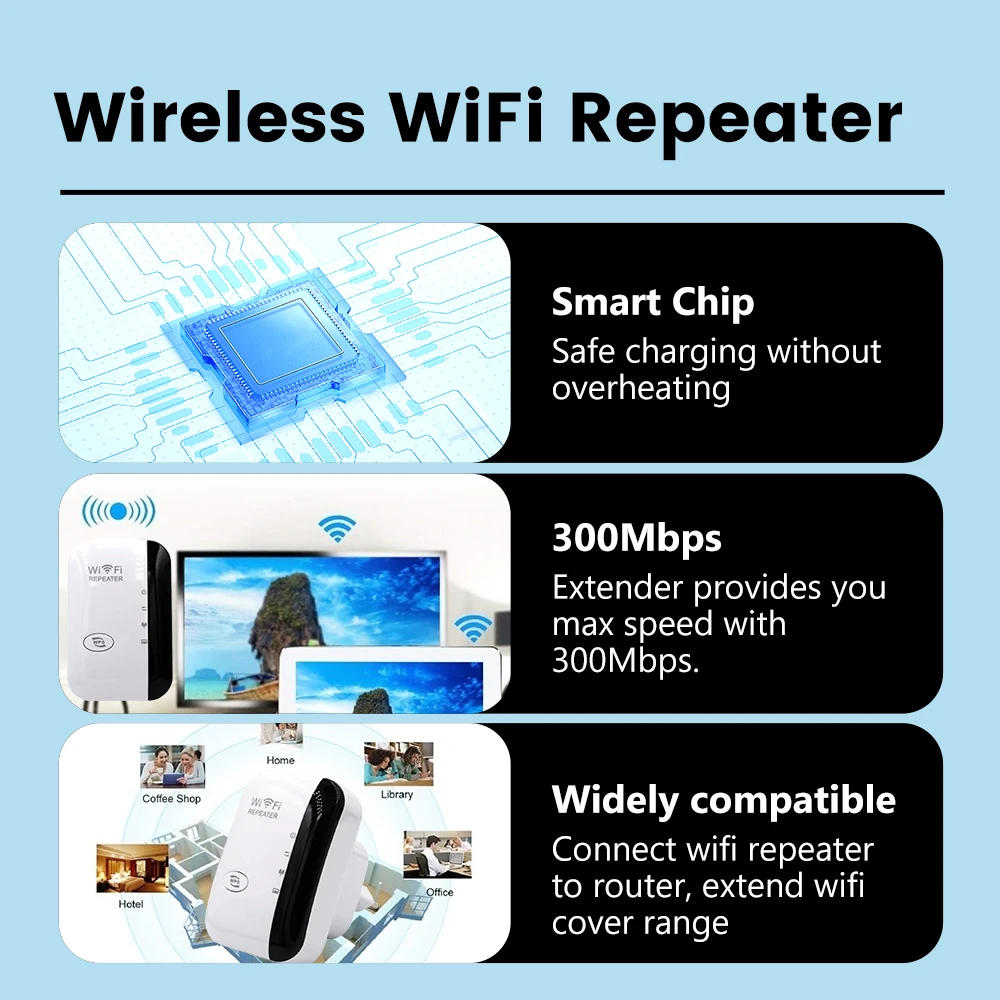 Wireless WiFi Repeater 300Mbps WiFi Extender Amplifier Booster Router 802.11N WPS Long Range  WiFi Repeater for PC