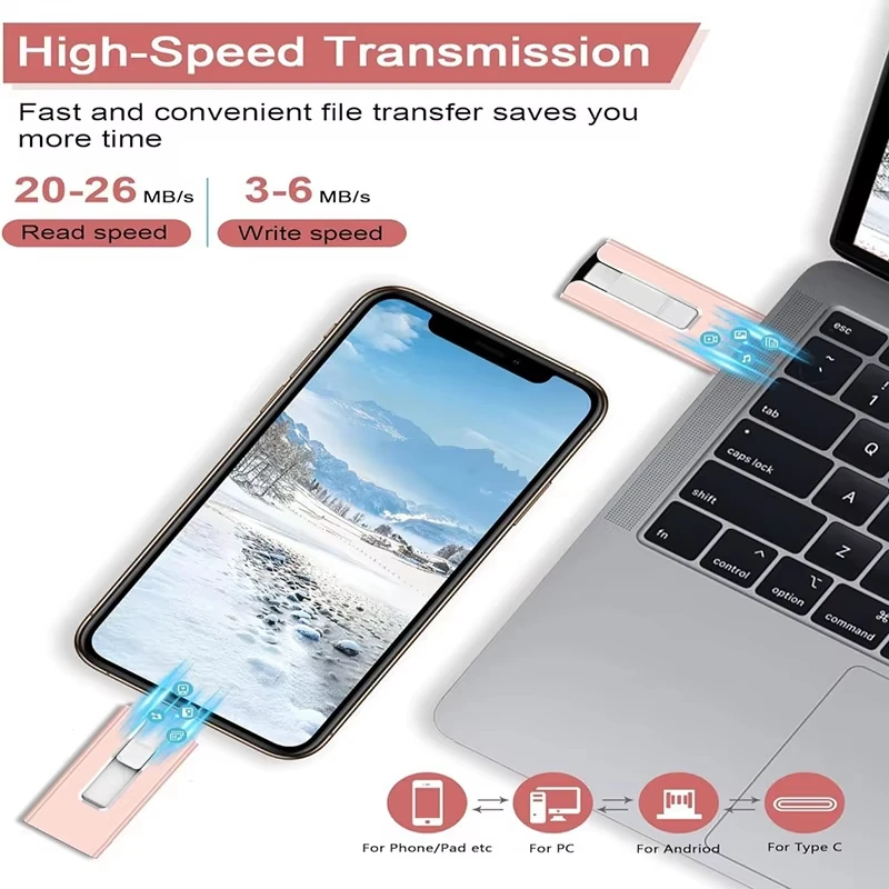 محرك فلاش Xiaomi USB 3.0 512G 256G 2TB 1TB مع 4in1 لواجهة Iphone Mirco Type Pendrive لهاتف Iphone7/8/11/12/13 Ipad