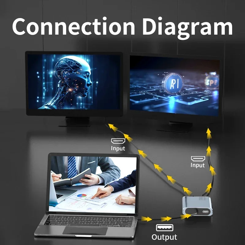 언링크 C타입 USB 3.0-듀얼 HDMI 익스텐션 허브 어댑터, 맥북 M1 M2 컨버터용, 2 가지 화면 확장, 1080P, 60Hz