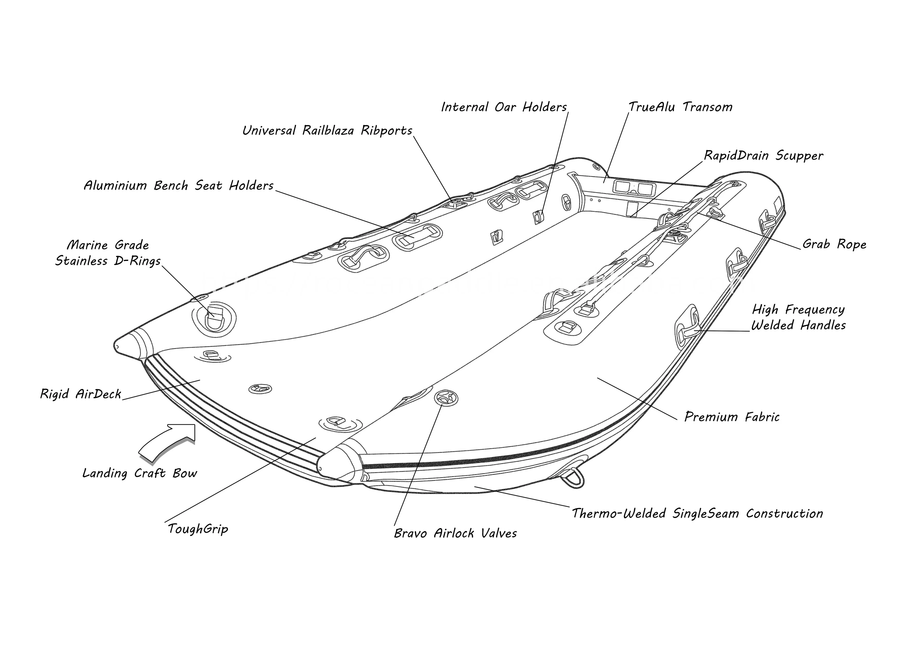 Catamaran Fishing Boat Ce PVC Fishing Inflatable 5 Person Speed Boat Catamaran Ship Inflate Catamaran
