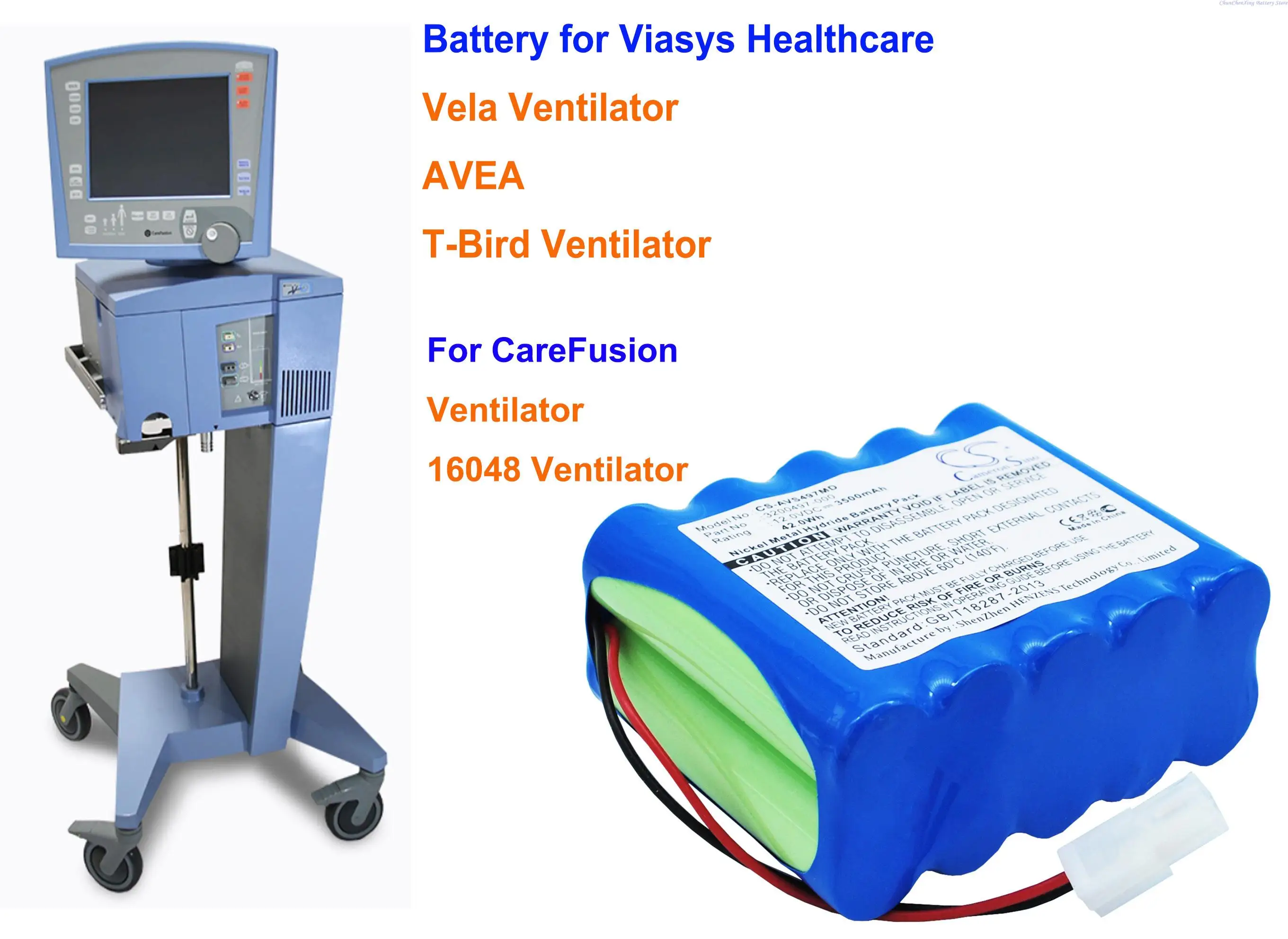 

Cameron Sino 3500mAh Battery for Viasys Healthcare Vela Ventilator,AVEA,T-Bird Ventilator,For CareFusion Ventilator, 16048