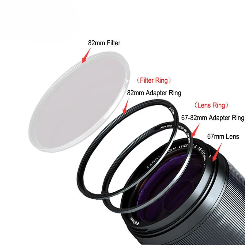 Kase 72mm Wolverine Magnetic Step-Up Adapter Ring Kit ( Convert Thread Filter to Magnetic Filter )