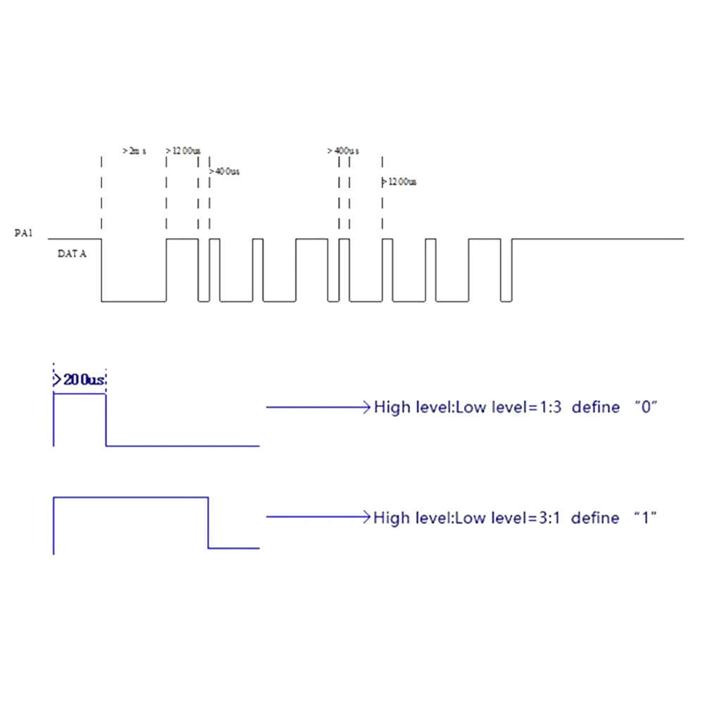 FZFZ 音声再生モジュールボード MP3 音楽プレーヤー 5 ワット MP3 プレーヤーシリアル制御 SD/TF カード DY-SV5W