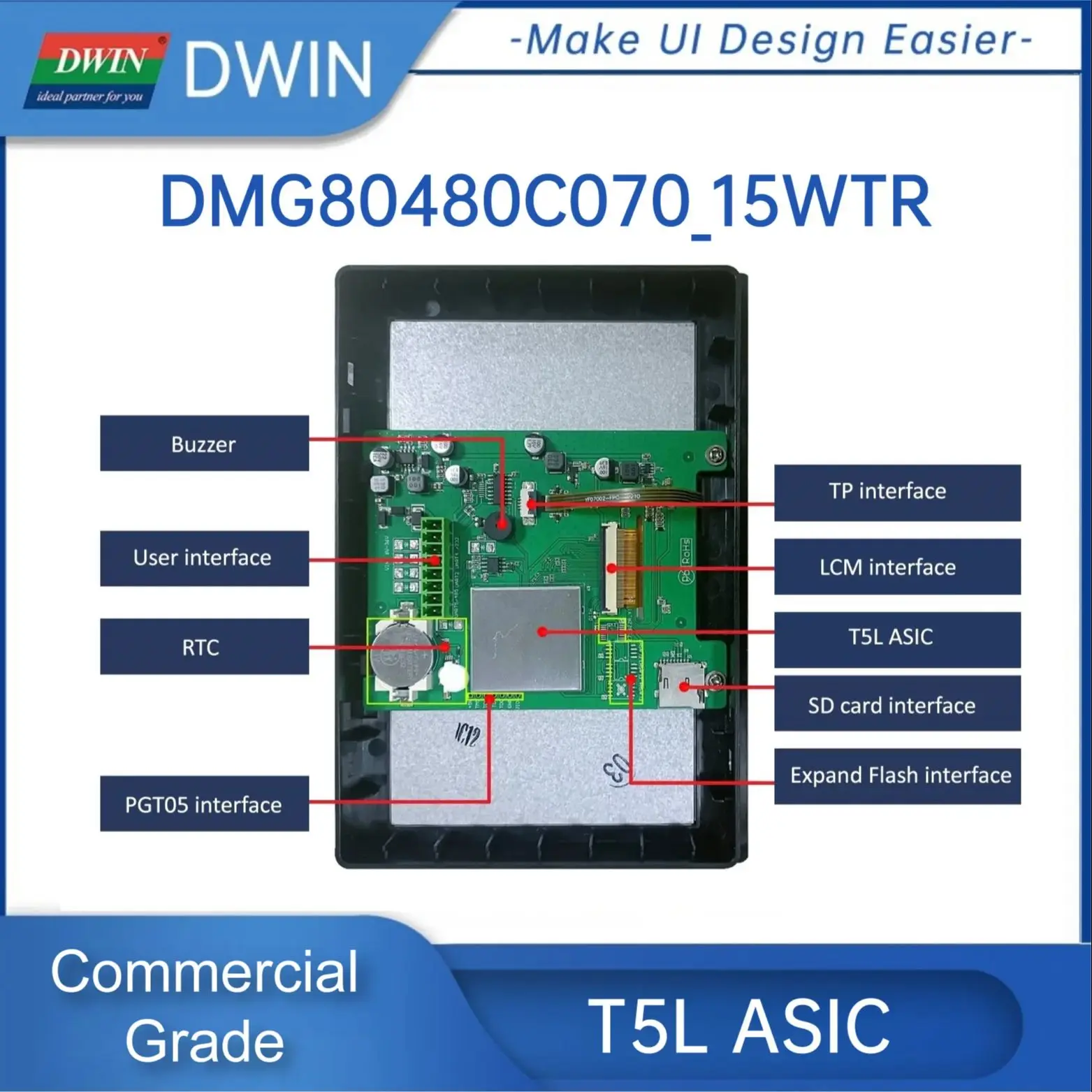 Dwin 7.0-Inch Uart Tft Touch Module Hmi Display 800*480 Commerciële Grade 262K Kleuren Rgb Interface TV-TN-TFT-LCD Smart Screen