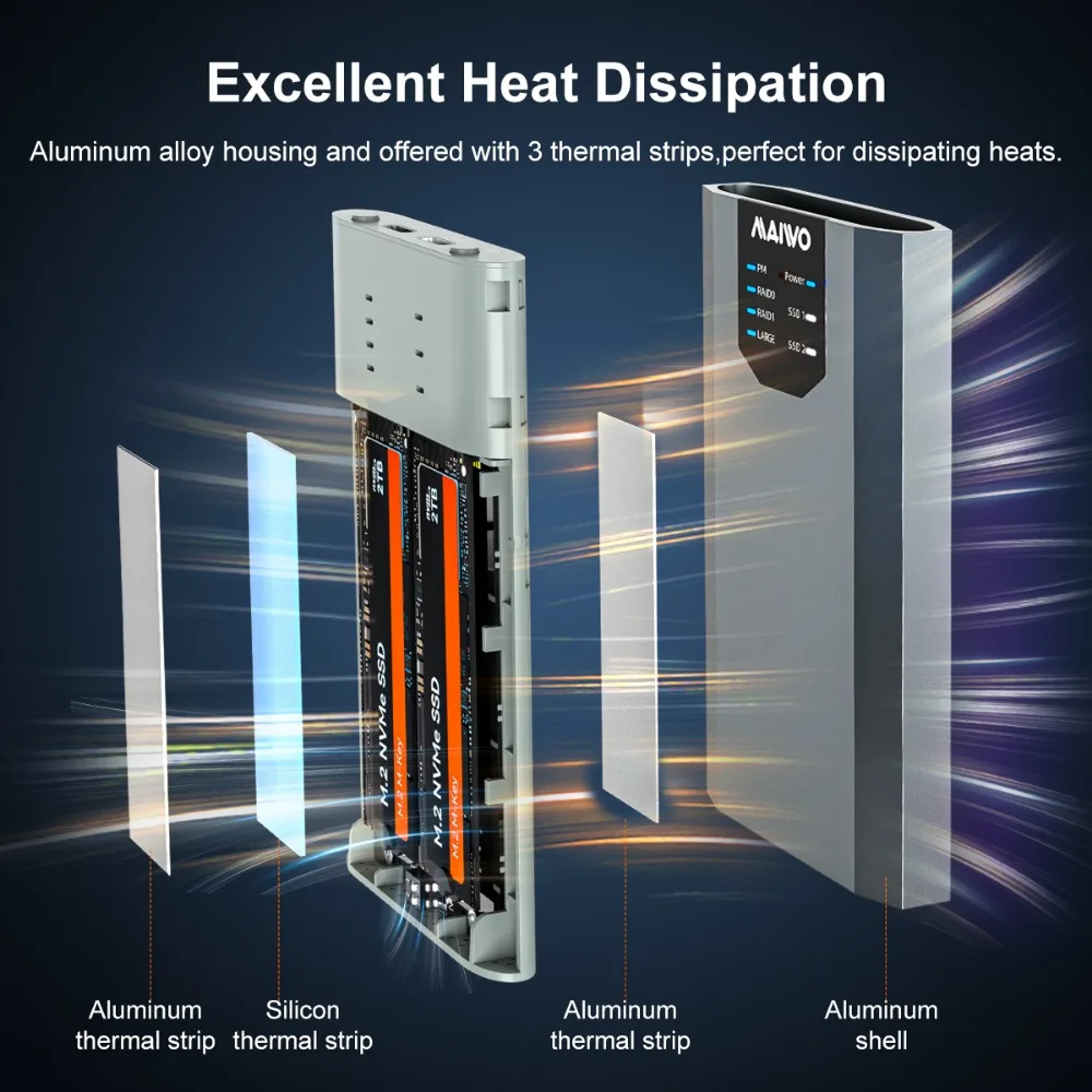 Imagem -06 - Nvme Caixa de Disco Rígido Móvel de Estado Sólido tipo c M.2 Nvme Protocolo 20gbps Baía Dupla Casca de Liga de Alumínio com Modos Raid Maiwo-m.2