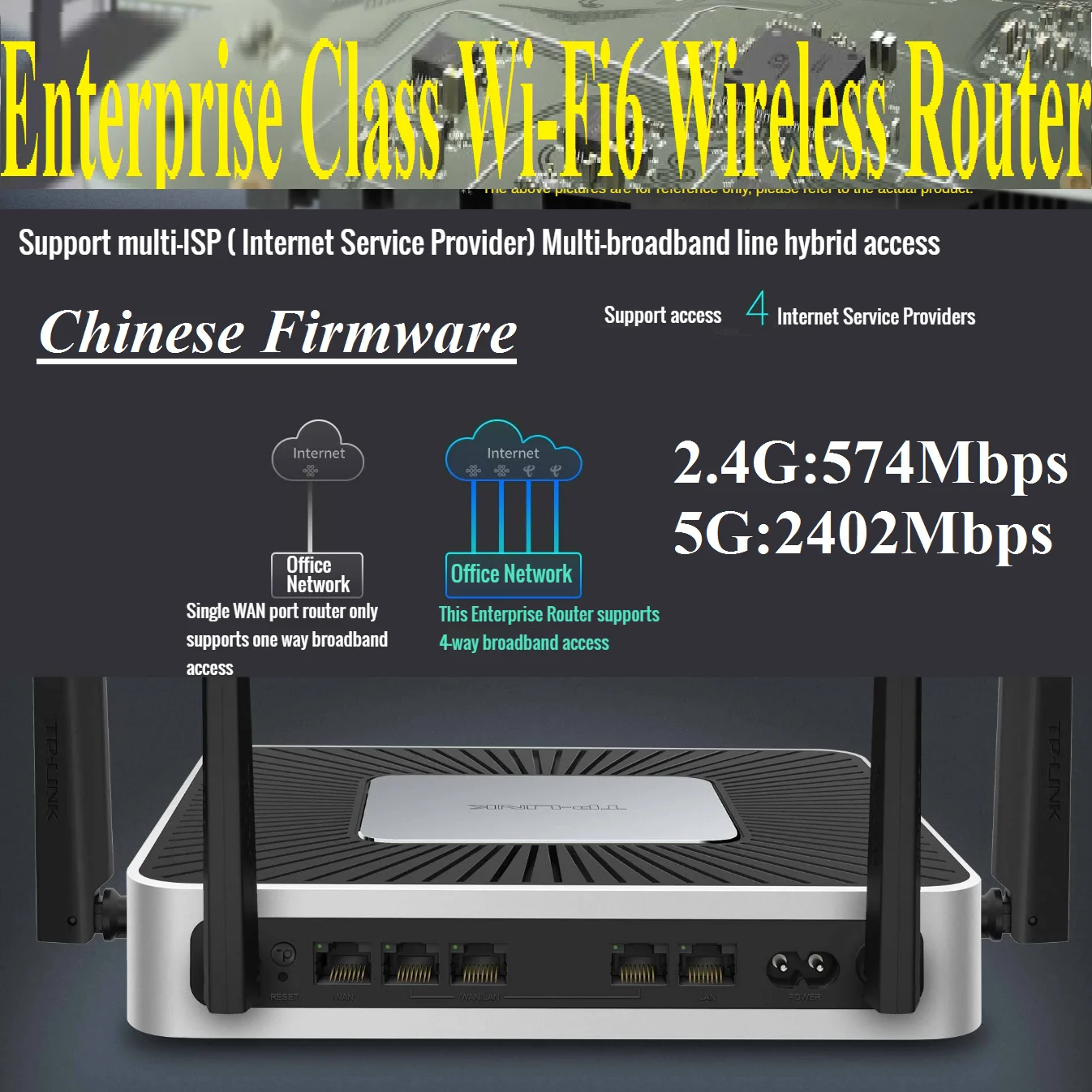 

Enterprise class AX3000 dual band Wi-Fi6 Wireless VPN Router, 802.11ax, IPv6, 2.4G:574Mbps 5G:2402Mbps, 4* Gigabit WAN/LAN Ports