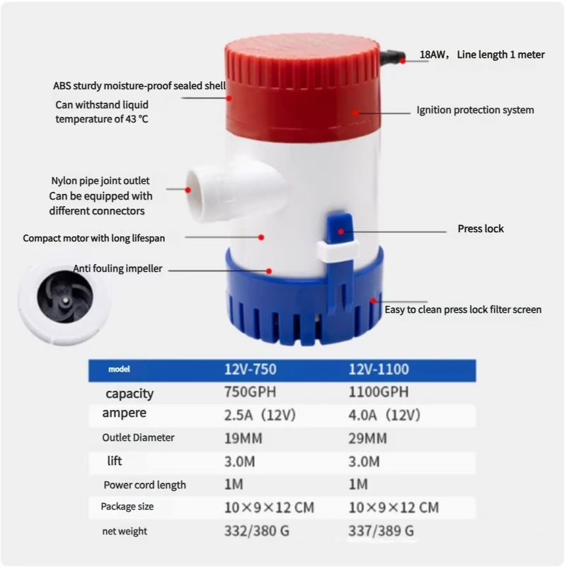 Subsea pump 12v 24V 1100/750/500/350GPH small electric water pump, suitable for ships, seaplanes, and ships